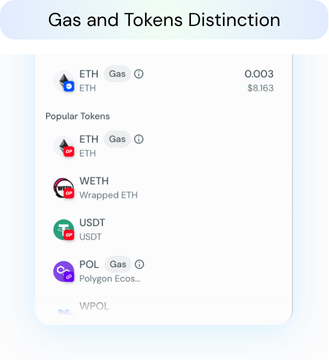 Gas Token Visibility