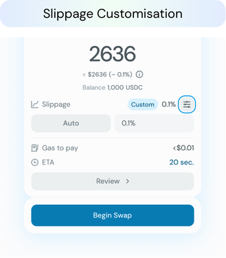 Slippage Controls